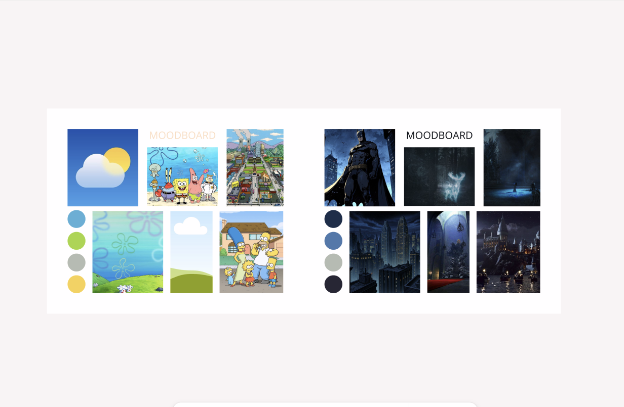 Brainstorming process